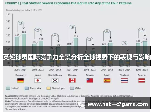 英超球员国际竞争力全景分析全球视野下的表现与影响
