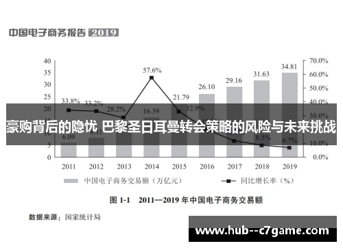 豪购背后的隐忧 巴黎圣日耳曼转会策略的风险与未来挑战