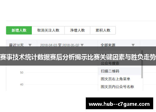 赛事技术统计数据赛后分析揭示比赛关键因素与胜负走势