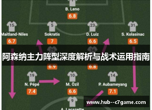 阿森纳主力阵型深度解析与战术运用指南 阿森纳主力阵型深度解析与战术运用指南